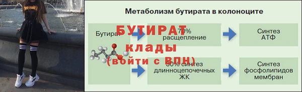 каннабис Наволоки